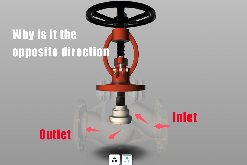 Исследование: Почему у некоторых запорных клапанов, направление входа и выхода противоположное?
