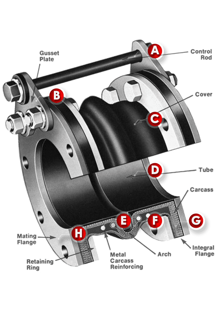 Резиновая вставка SR41